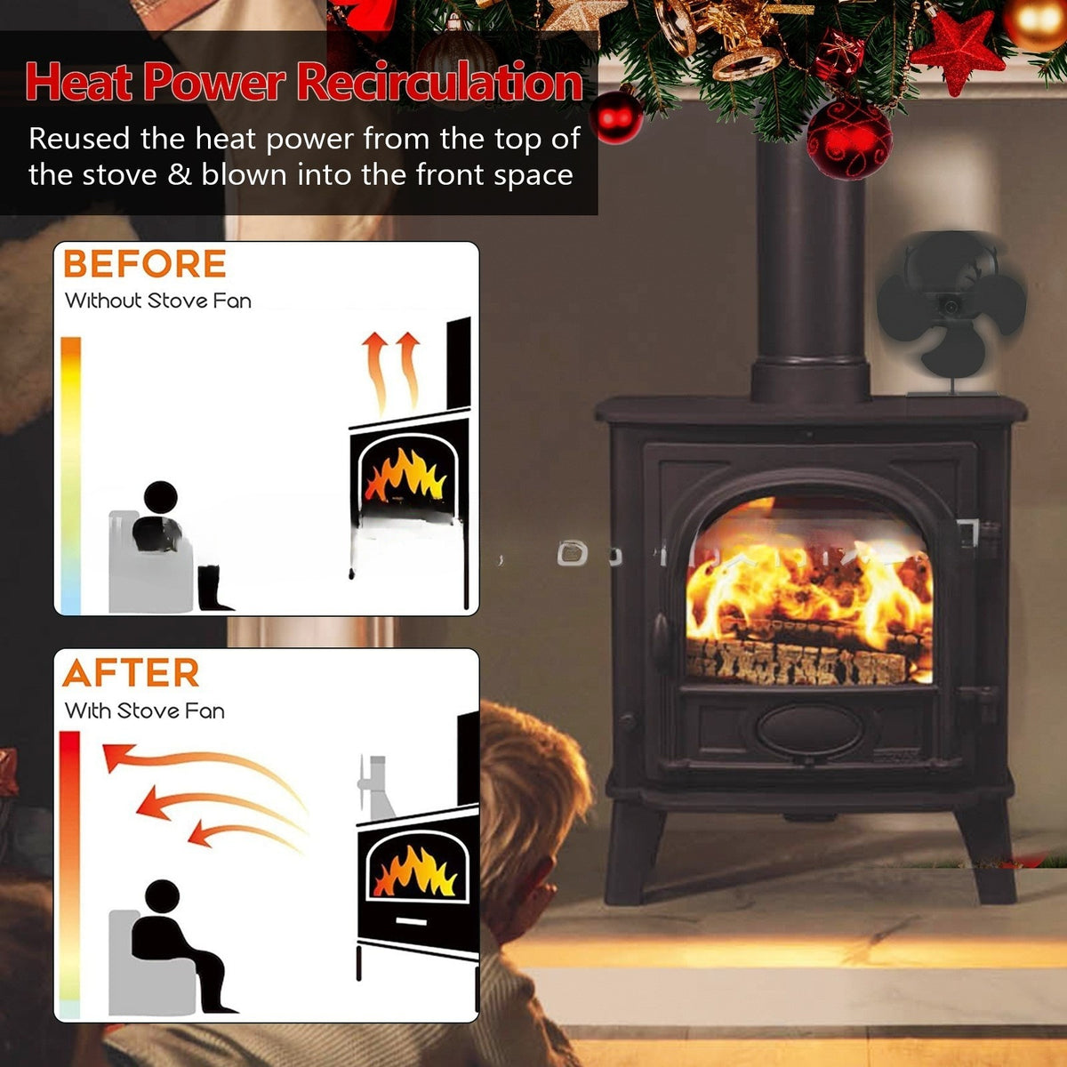 Dual-Head 8-Blade Silent Eco-Friendly Fireplace Fan