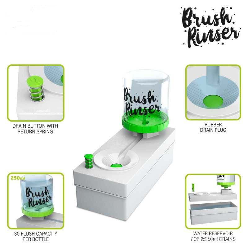 Water-Circulating Brush Rinser - product image 7
