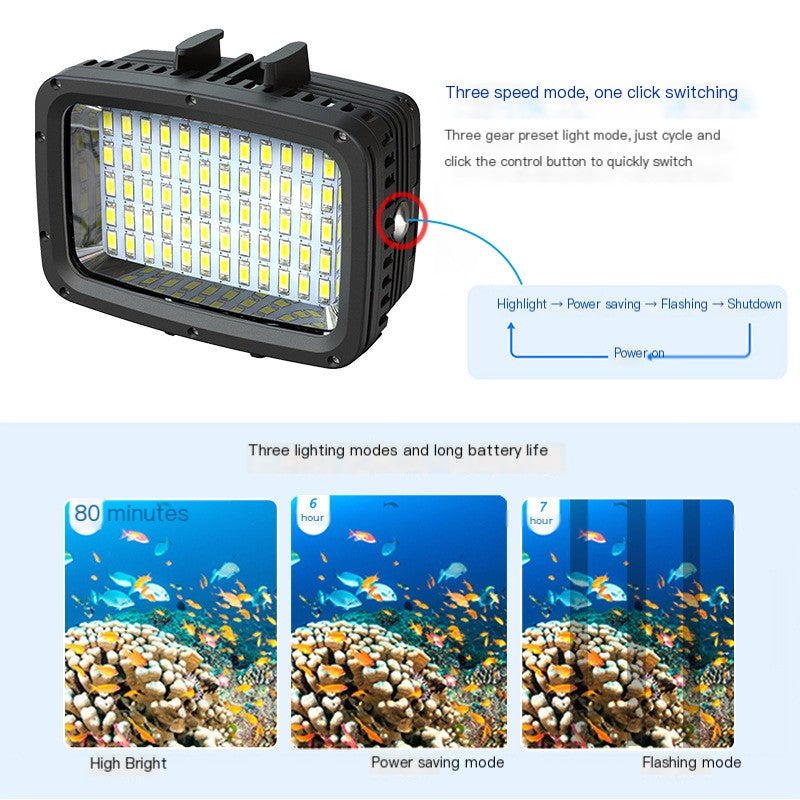 Seafrogs 40m Diving Light for GoPro - product image 2