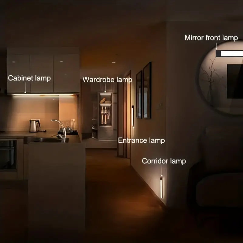 Rechargeable LED Bedside Lamp with Eye Protection