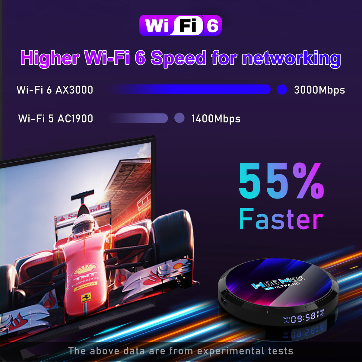 H96 Max RK3528 Android 13 4GB/64GB Dual WIFI Player