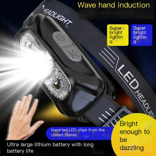 Rechargeable LED Outdoor Headlamp