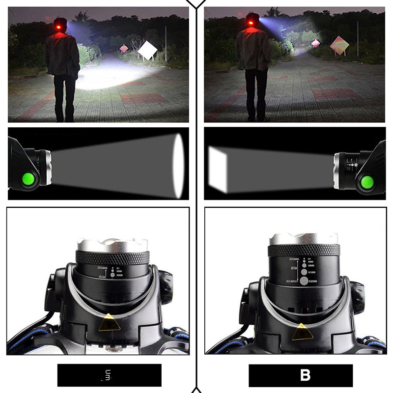 T6 Rechargeable LED Headlamp with Zoom for Outdoors
