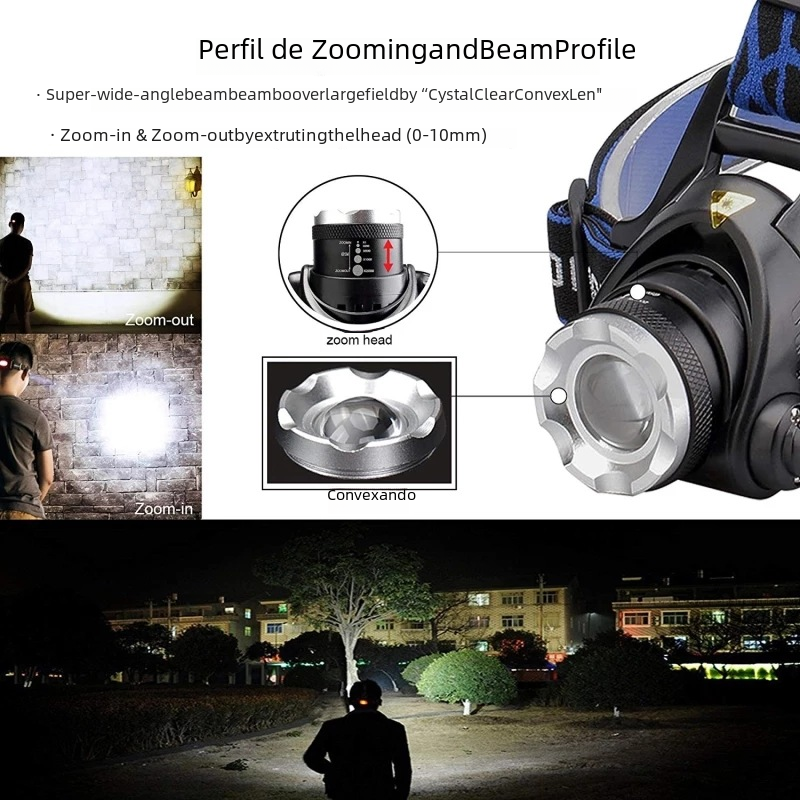T6 Rechargeable LED Headlamp with Zoom for Outdoors